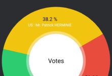 Seychelles-Election-2025-Poll-Results.jpg