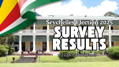 SEYCHELLES ELECTION