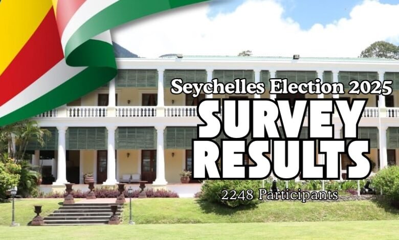NBS Launches 2025 Labour Force Survey Across Seychelles
