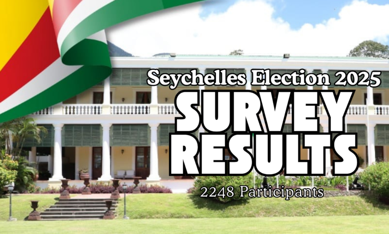 SEYCHELLES ELECTION